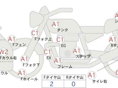 Kawasaki Ninja 400R 2011