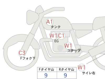 Harley-Davidson Heritage FLSTC1580 2015