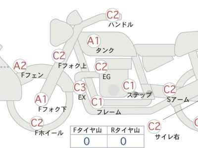 Yamaha XT250 Serow 2005