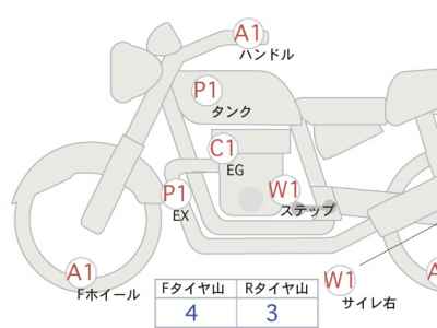 Triumph Rocket III R 2020