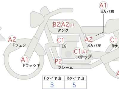 Suzuki Boulevard M109R 2008