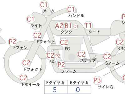 Kawasaki Eliminator 250SE