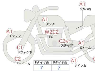 Harley-Davidson Switchback FLD1580 2011