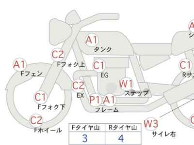 Harley-Davidson Low Rider FXDL1450 2015
