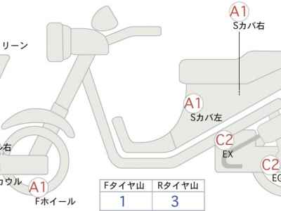 Yamaha TMAX 530 2014