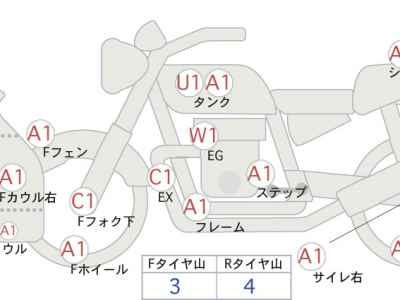 Kawasaki Ninja 400 2020