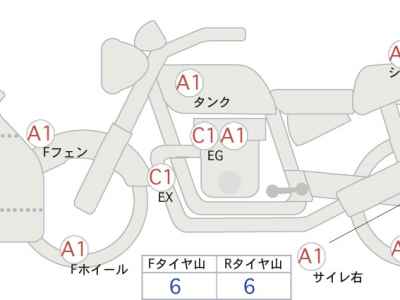 Suzuki Hayabusa 2016