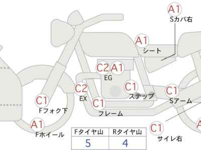 Honda GL1800 Gold Wing Tour 2019