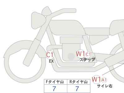 Honda Rebel CMX250 2020