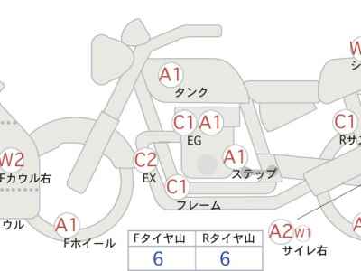 Kawasaki Ninja 400 2019