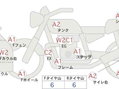 Kawasaki Ninja 1000SX 2020