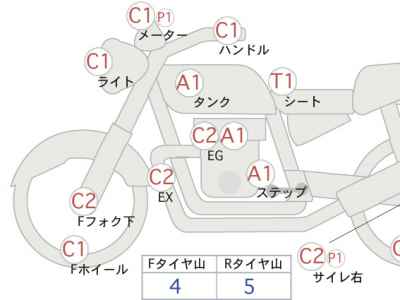 Harley-Davidson FLSTFB 2010