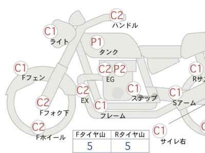 Harley-Davidson Street Bob FXDB1580 2016