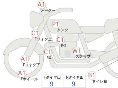 Yamaha XV1900 Raider 2009