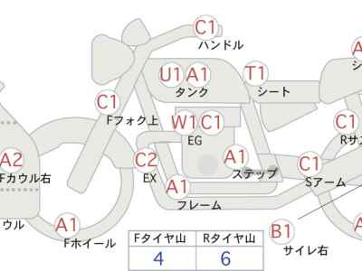 Kawasaki Ninja 400R 2014