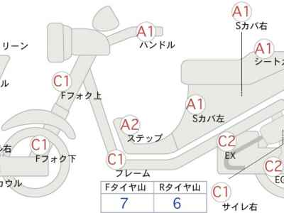 Yamaha Tricity 300 2020
