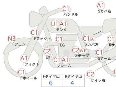 Harley-Davidson Sportster XL883L 2009