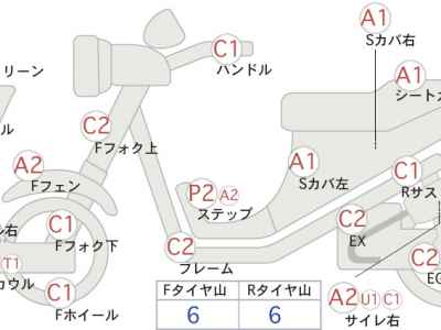 Honda Silver Wing 400 2005