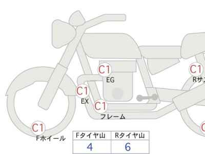 Harley-Davidson Sportster Seventy-Two XL1200V 2013