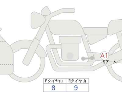 Kawasaki Ninja ZX-6R 2025