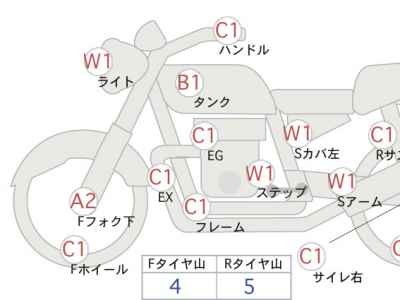 Yamaha XVS400 Drag Star 2012