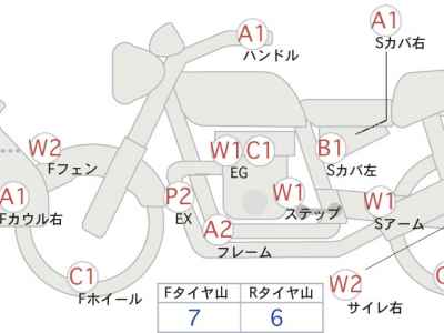 Kawasaki KX450X 2023
