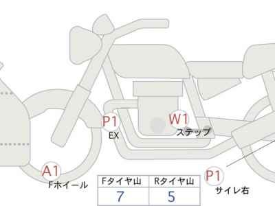 Kawasaki Ninja ZX-6R 2022