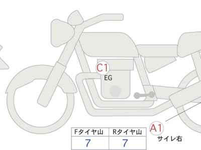 Harley-Davidson FXLRST1920 2025