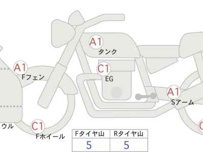 Kawasaki Ninja ZX-4RR 2023