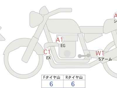Ducati Streetfighter 1098 2024