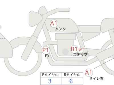 Honda CRF1100L Africa Twin 2024