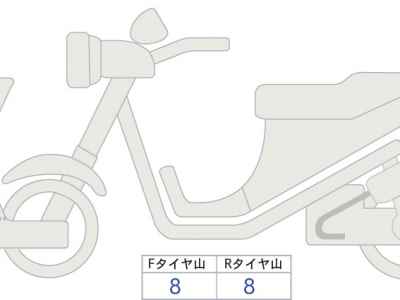 Honda X-Adv 750 2025