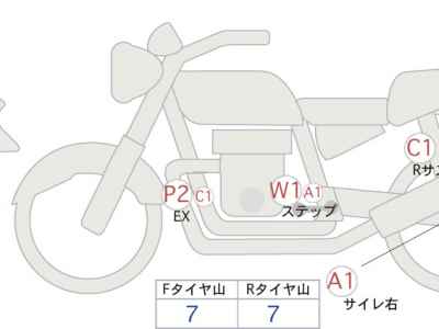 Kawasaki Eliminator 400SE 2024