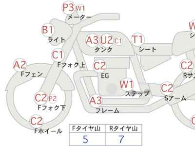 Kawasaki Balius ZR250