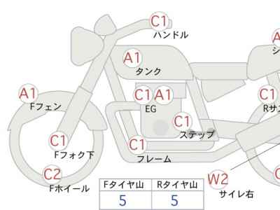 Triumph Bonneville T100 2009