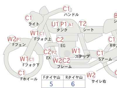 Yamaha XVS250 Drag Star