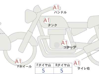 Yamaha Tenere 700 2020