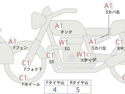 Harley-Davidson Street Glide FLHX1750 2020