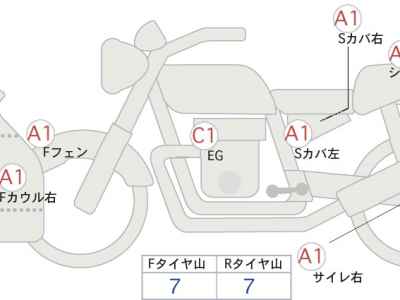 Kawasaki Ninja ZX-14R 2014