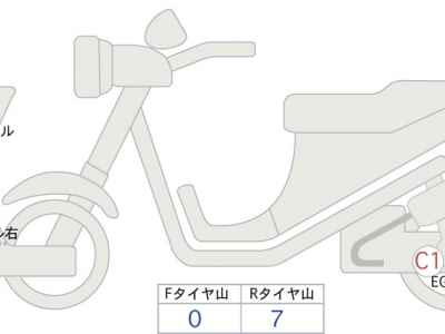 Yamaha TMAX 500 2020