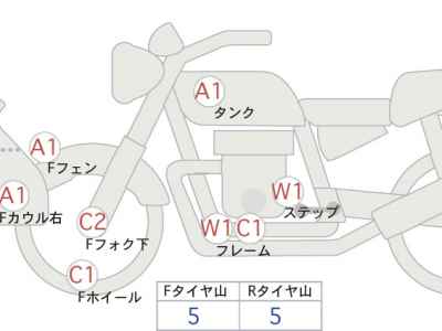 Harley-Davidson Road Glide FLTRU1750 2019