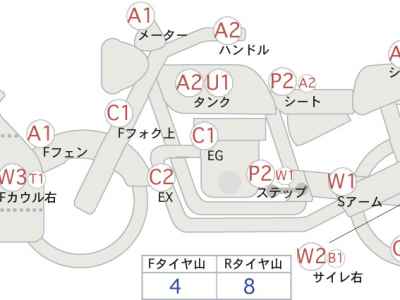 Kawasaki 1400GTR Concours 2008