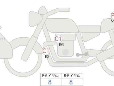 Yamaha XSR900 GP 2024