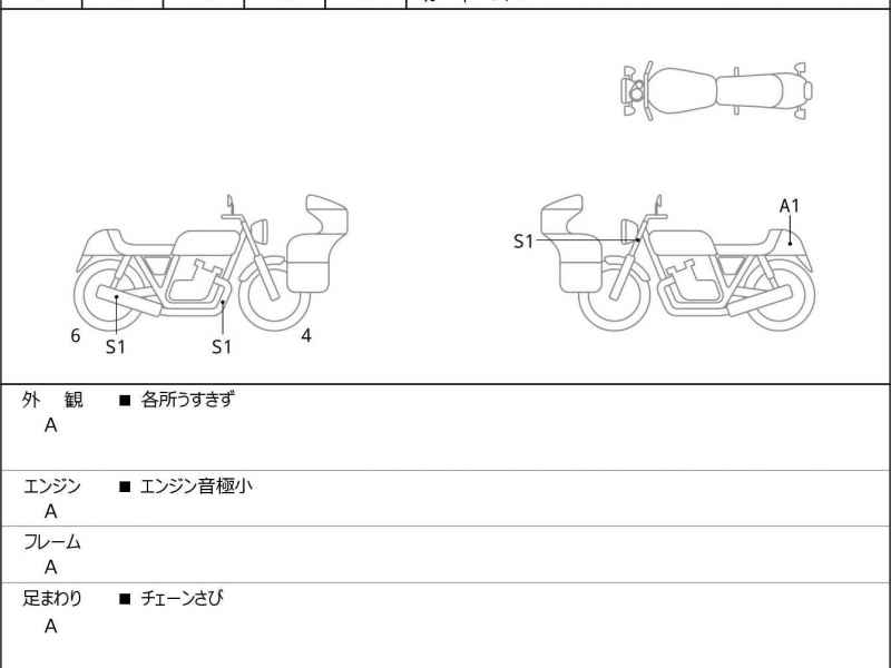 Kawasaki Z650RS 2022