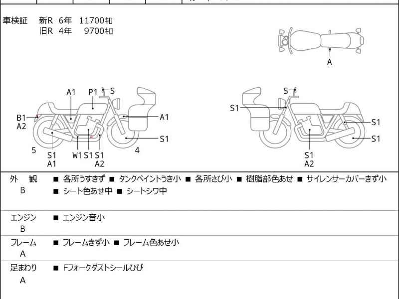 Harley-Davidson Sportster Iron XL883N 2015