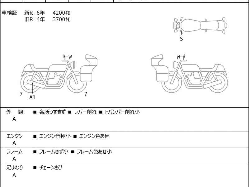 Kawasaki Z900RS 2019