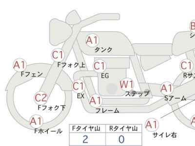 Yamaha XVS1300 Midnight Star 2014