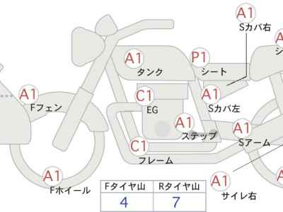 Suzuki GSX-S1000S Katana 2019