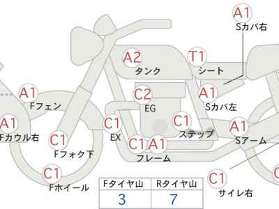 Harley-Davidson CYGNUS125XSR 2010
