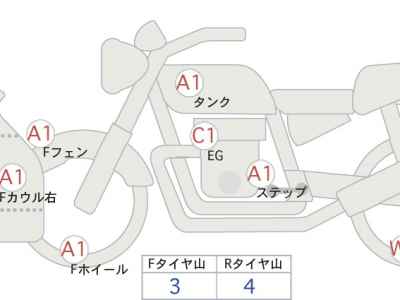 Kawasaki Ninja ZX-4RR 2023